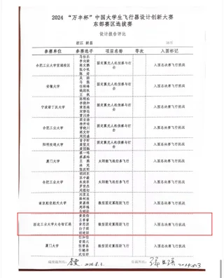 点头助力西工大团队晋级中国大学生飞行器设计创新大赛总决赛